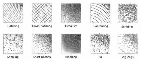 hatching definition in art and the evolution of artistic techniques