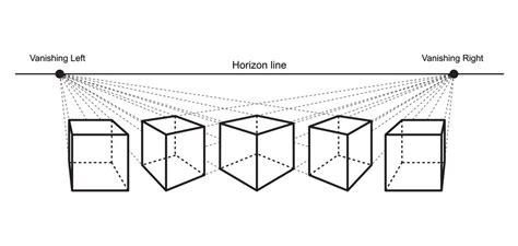 horizon line definition art: Exploring the Intersection of Visual Boundaries and Creative Expression