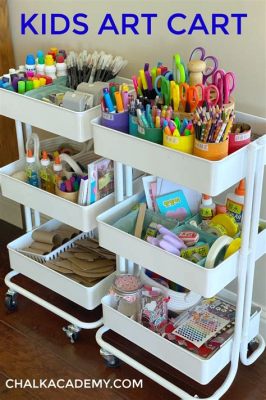 How to Organize Art Supplies in a Small Space: Tips and Strategies for Creative Storage