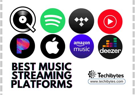 Is iTunes the Same as Apple Music? A Detailed Exploration of the Digital Music Platforms