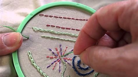 What Is a Embroidery: A Journey Through the Art of Stitching