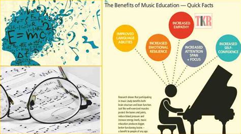 What is Program Music? And Its Multifarious Expressions